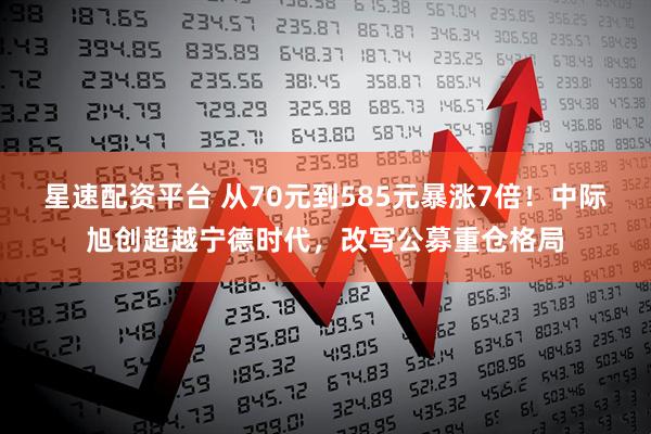 星速配资平台 从70元到585元暴涨7倍！中际旭创超越宁德时代，改写公募重仓格局
